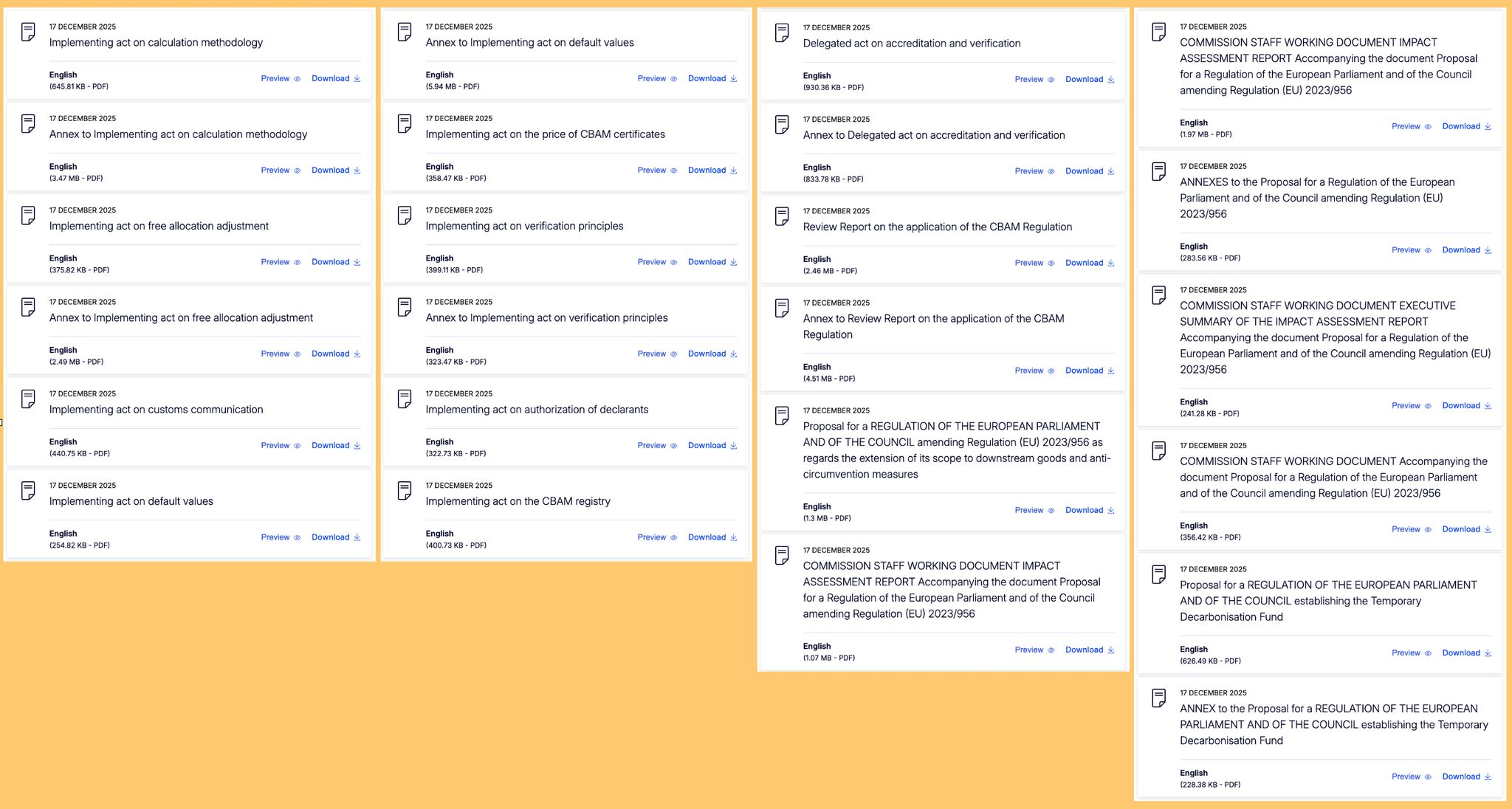 All the documents released this week in one screenshot